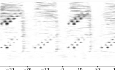 Process variations and small defect detection